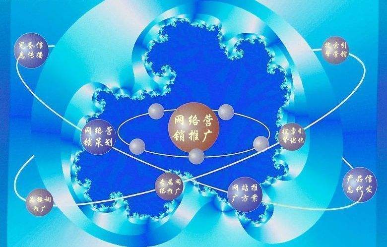 恩阳新媒体运营企业需要掌握的网络推广技巧有哪些